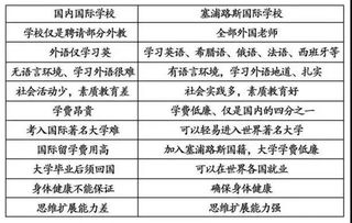 專注美澳英30年 您的海外房產(chǎn)投資與移民一站式專家